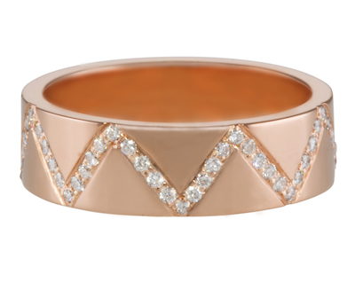 Jagga Jewellery