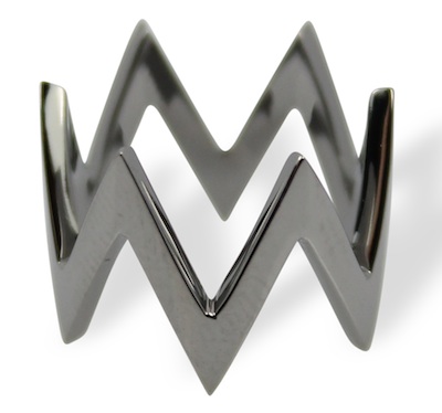 Jagga Jewellery